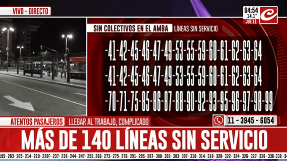 Al menos 140 líneas no funcinan en la ciudad de Buenos Aires y en conurbano (Crónica HD).