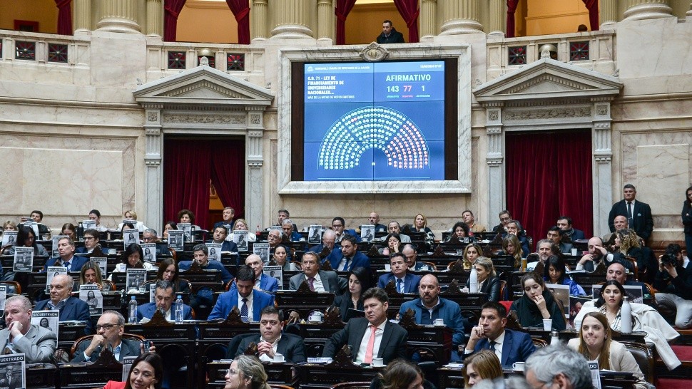 Diputados aprobó por mayoría el proyecto de Ley de Financiamiento de Universidades Nacionales.