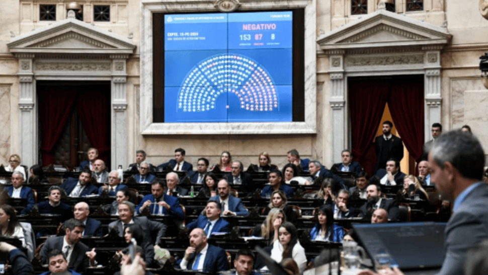 El resultado final de la votación en el Congreso.