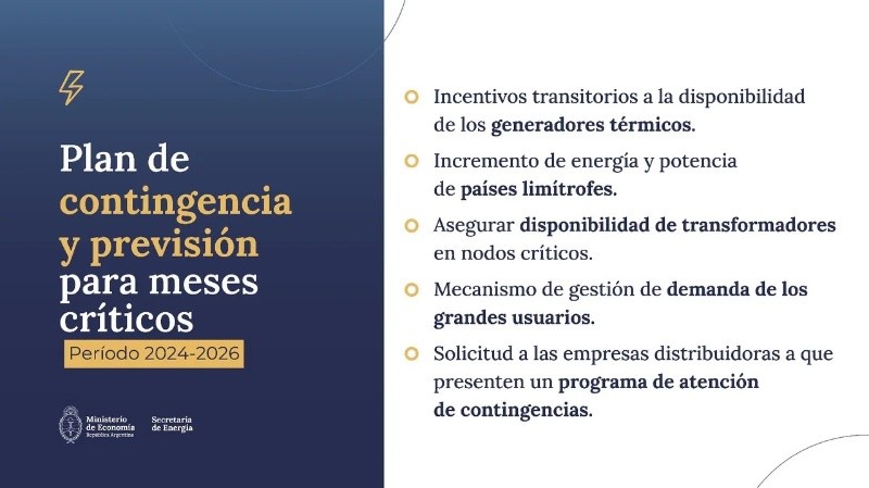 El flayer oficial del Plan de contingencia para el próximo verano. 