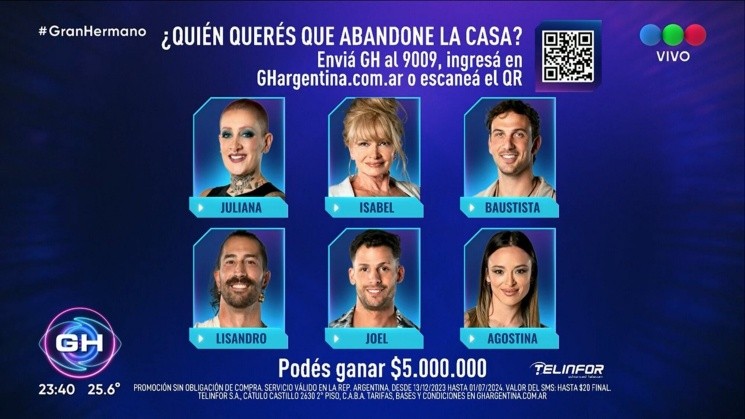 '  <a href='https://www.cronica.com.ar/diarioshow/tags/Gran Hermano'>Gran Hermano</a> 2024': quiénes quedaron nominados hoy tras la prueba del líder y las sanciones