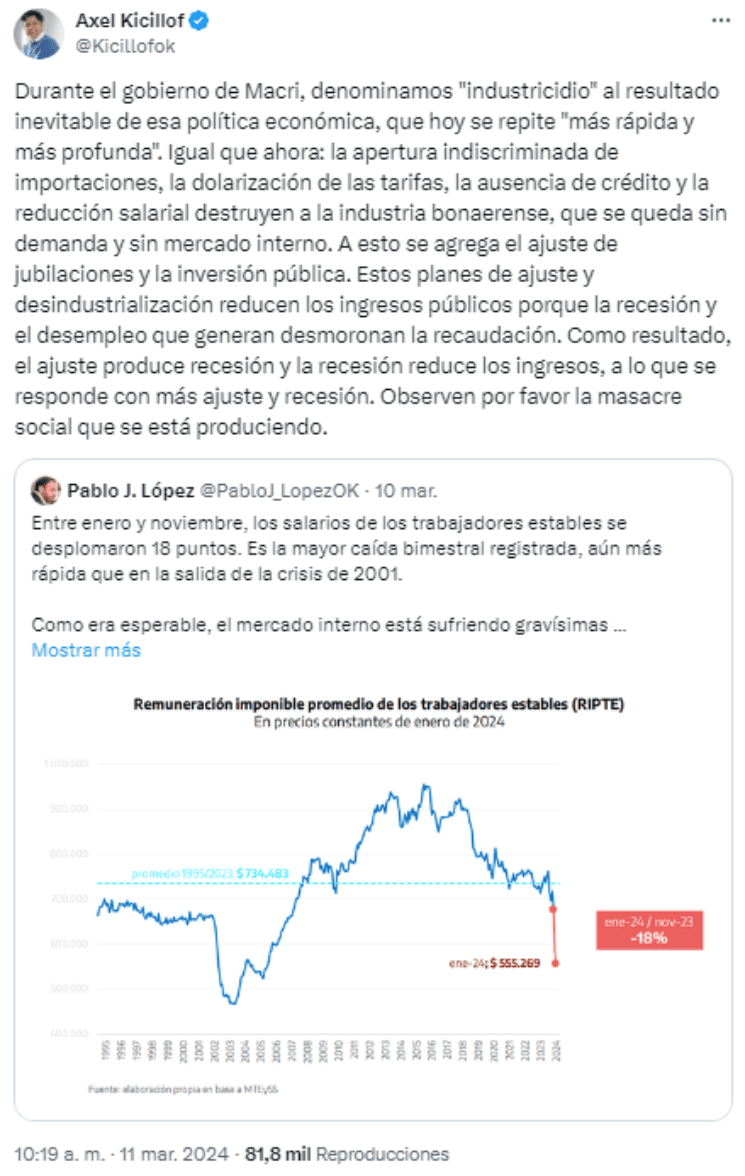 El gobernador Axel Kicillof apuntó contra el modelo económico de Javier Milei (X).