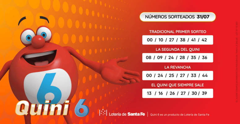 Todos los resultados del último sorteo del   <a href='https://www.cronica.com.ar/tags/Quini 6'>Quini 6</a>.