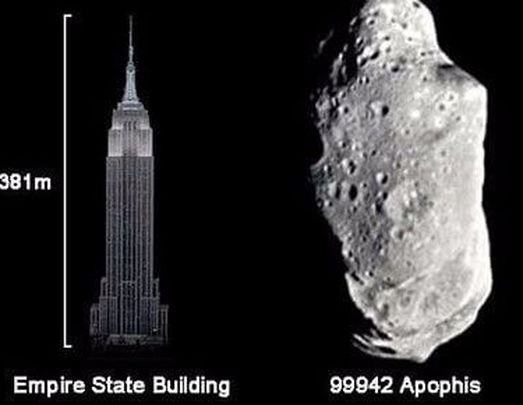 Comparación de tamaño entre el asteroide y el Empire State (Imagen ilustrativa). 