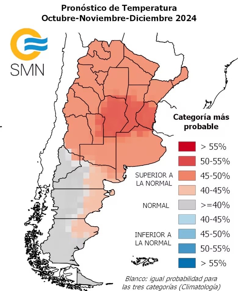  Sube la temperatura para el verano en todo el país.