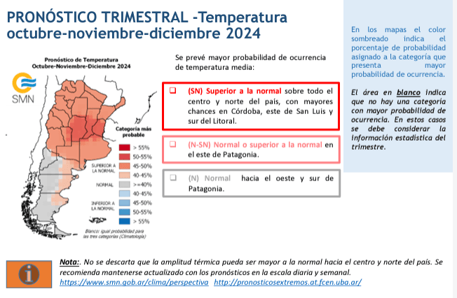  Informe del SMN sobre las altas temperaturas durante el fenómeno de La Niña. (Foto: SMN)