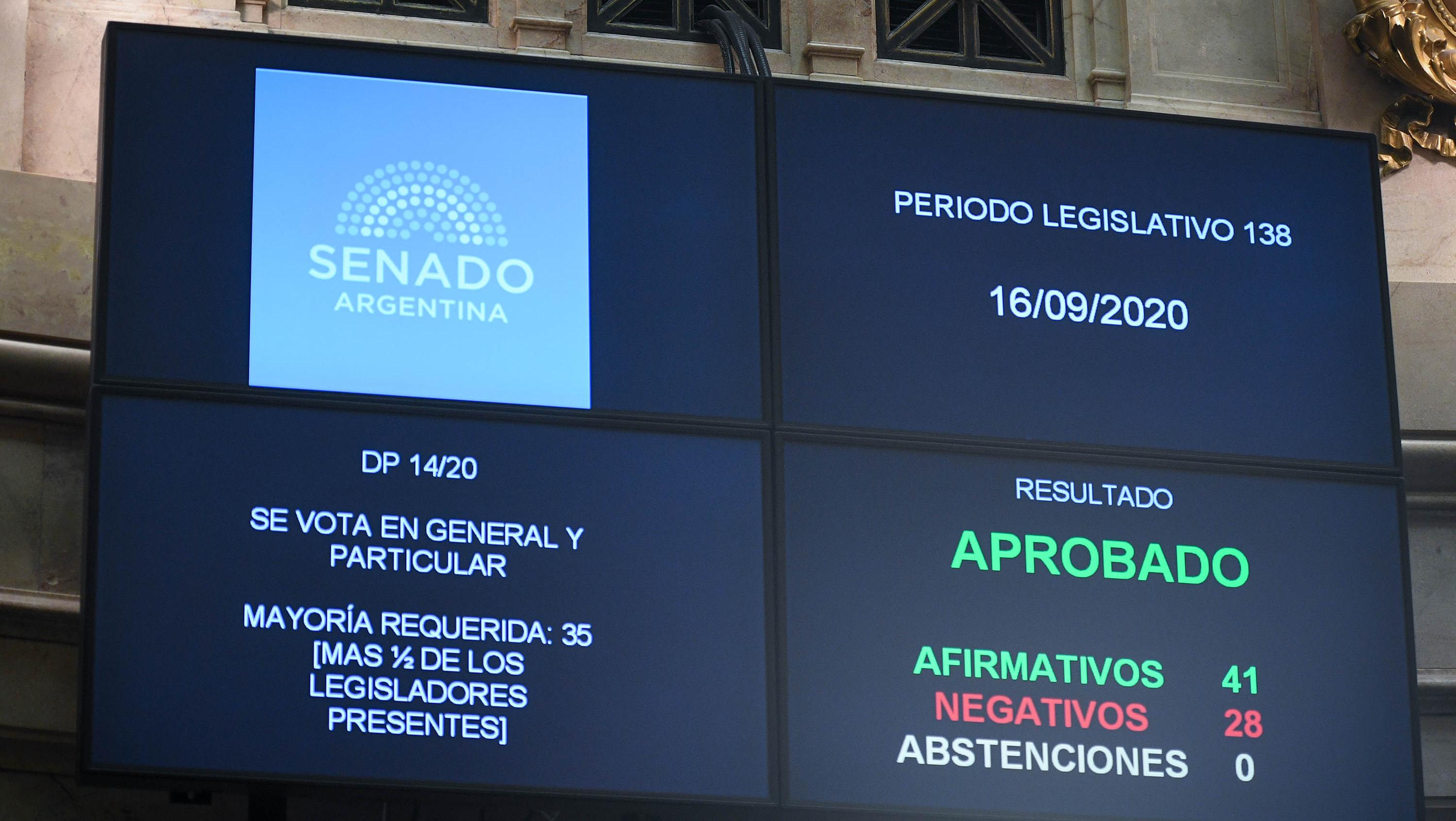 Con esta votación, se aprobaron las sesiones virtuales por los próximos 60 días mientras dure el aislamiento.