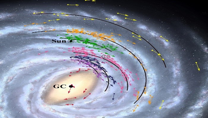 Un reciente estudio logró determinar que la Tierra acaba de volverse 7 km/s más veloz. 