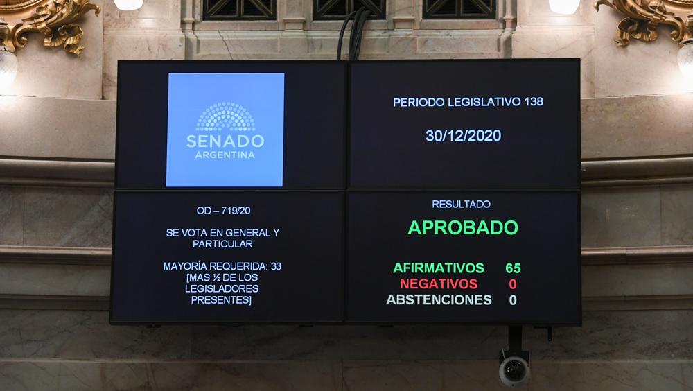 La legalización del aborto fue aprobada en Argentina con 38 votos a favor (Télam).