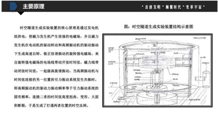 Se filtraron los documentos del Dispositivo Experimental de Generación de Túnel Espacio-Tiempo.