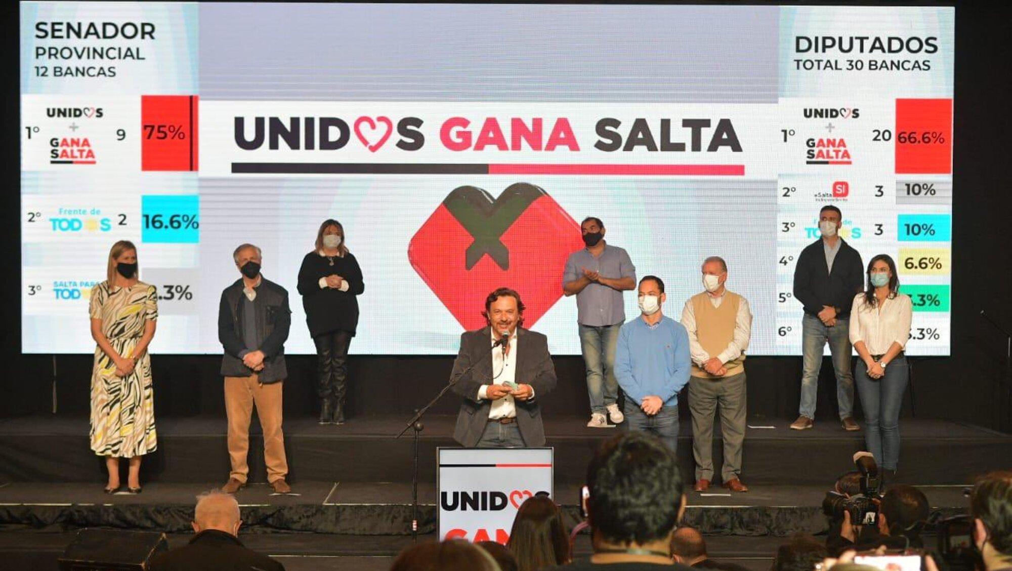 El gobernador Gustavo Sáenz respaldó a dos listas: Unidos por Salta y Gana Salta  (Gentileza @GustavoSaenzOK/Twitter).