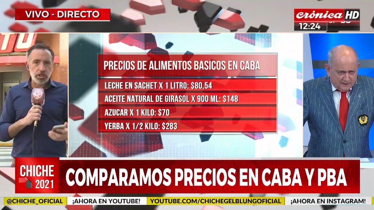 Crónica HD comparó precios de 10 productos entre Ciudad de Buenos Aires y Provincia