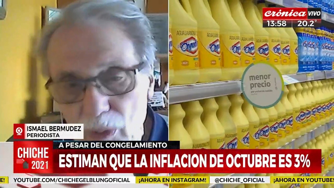 Estiman que la inflación de octubre será del 3% .