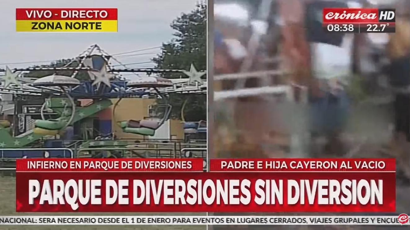 El parque de diversiones donde ocurrió el accidente está ubicado en un predio en el barrio René Favaloro (Crónica HD).