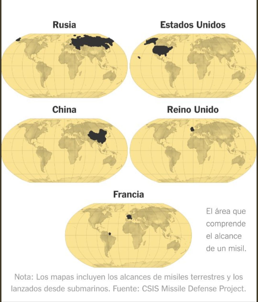 El área que comprende el alcance de un misil.