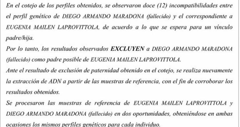 El resultado familiar negativo entre Diego Maradona y Eugenia Laprovittola.