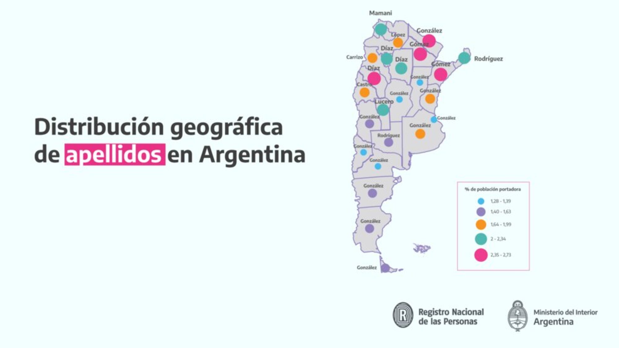 Cuáles son los apellidos más populares en Argentina: descubrí si está el tuyo.