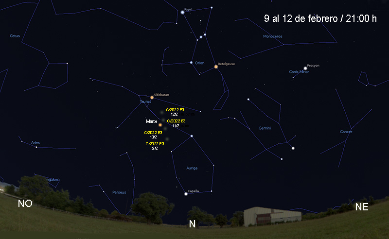 Los detalles del cometa verde que pasará muy cerca de la Tierra (Twitter/@planetarioBA)..