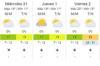   <a href='https://www.cronica.com.ar/tags/  <a href='https://www.cronica.com.ar/tags/Pronóstico'>Pronóstico</a>'>  <a href='https://www.cronica.com.ar/tags/Pronóstico'>Pronóstico</a></a> SMN