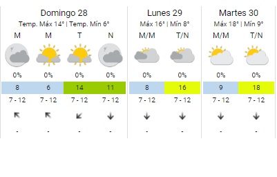   <a href='https://www.cronica.com.ar/tags/  <a href='https://www.cronica.com.ar/tags/Pronóstico'>Pronóstico</a>'>  <a href='https://www.cronica.com.ar/tags/Pronóstico'>Pronóstico</a></a> SMN