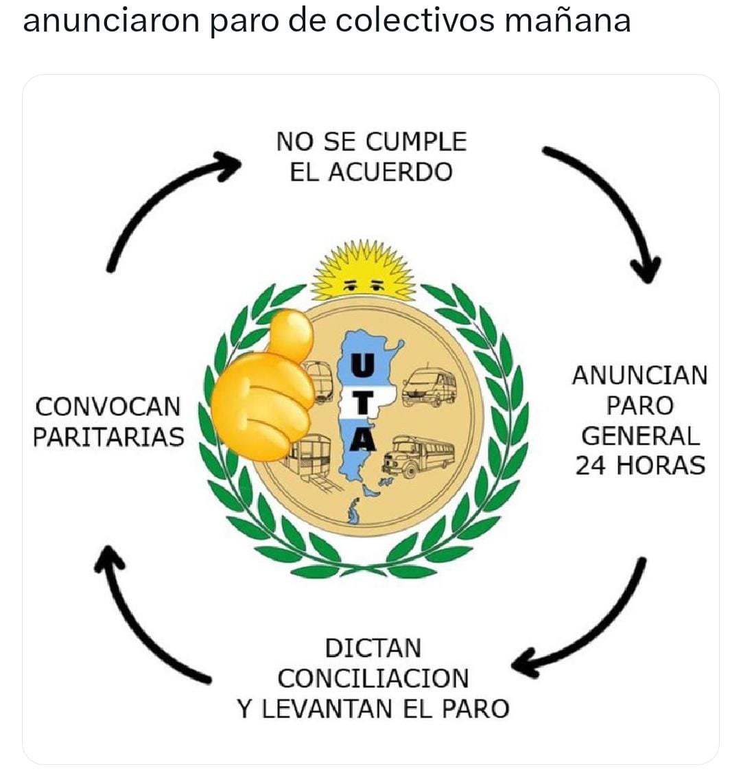 Se levantó el paro de colectivos y estallaron los memes (Twitter).