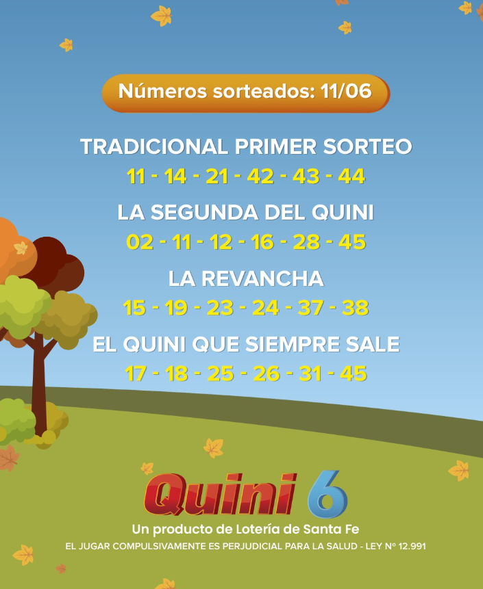 Resultados del último sorteo del   <a href='https://www.cronica.com.ar/tags/Quini 6'>Quini 6</a> (  <a href='https://www.cronica.com.ar/tags/Lotería de Santa Fe'>Lotería de Santa Fe</a>).