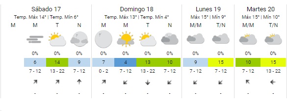   <a href='https://www.cronica.com.ar/tags/Pronóstico'>Pronóstico</a> clima