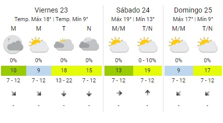   <a href='https://www.cronica.com.ar/tags/Clima'>Clima</a> pronóstico 