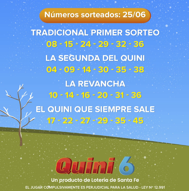 Resultados del último sorteo del   <a href='https://www.cronica.com.ar/tags/Quini 6'>Quini 6</a> (  <a href='https://www.cronica.com.ar/tags/Lotería de Santa Fe'>Lotería de Santa Fe</a>).