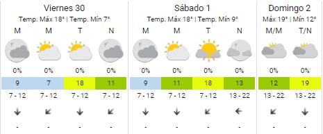   <a href='https://www.cronica.com.ar/tags/Clima'>Clima</a> pronóstico 