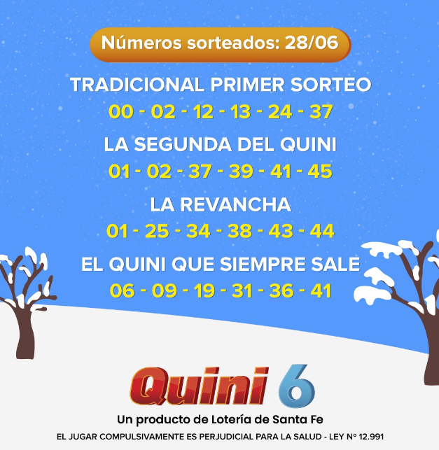 Resultados del   <a href='https://www.cronica.com.ar/tags/Quini 6'>Quini 6</a> (  <a href='https://www.cronica.com.ar/tags/Lotería de Santa Fe'>Lotería de Santa Fe</a>).