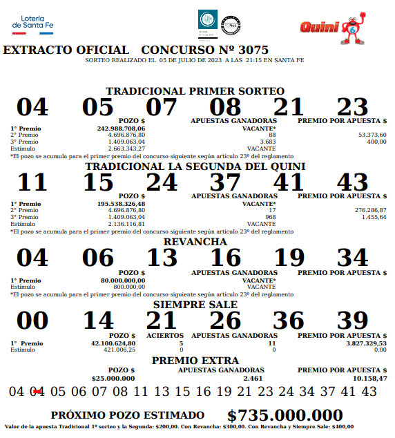 Resultados del   <a href='https://www.cronica.com.ar/tags/Quini 6'>Quini 6</a>, extracto oficial (  <a href='https://www.cronica.com.ar/tags/Lotería de Santa Fe'>Lotería de Santa Fe</a>).