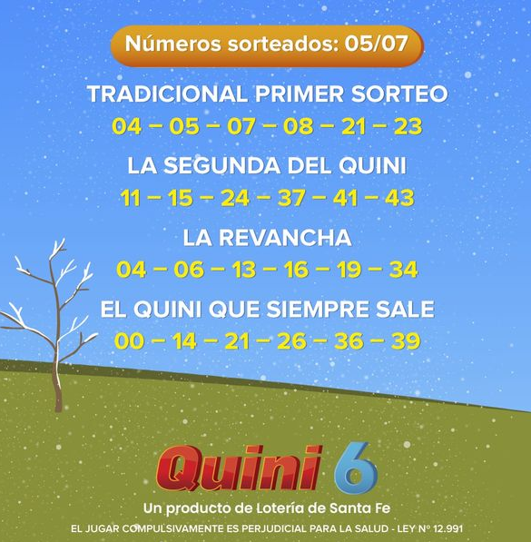 Los resultados del último sorteo del   <a href='https://www.cronica.com.ar/tags/Quini 6'>Quini 6</a>.