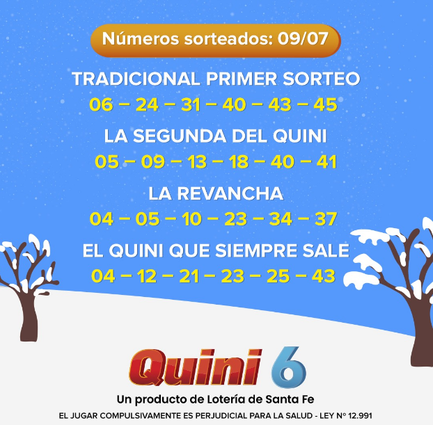 Resultados del último sorteo del   <a href='https://www.cronica.com.ar/tags/Quini 6'>Quini 6</a> (  <a href='https://www.cronica.com.ar/tags/Lotería de Santa Fe'>Lotería de Santa Fe</a>).