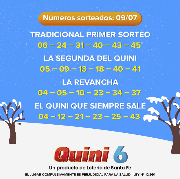 Últimos resultados del   <a href='https://www.cronica.com.ar/tags/Quini 6'>Quini 6</a> (  <a href='https://www.cronica.com.ar/tags/Lotería de Santa Fe'>Lotería de Santa Fe</a>).