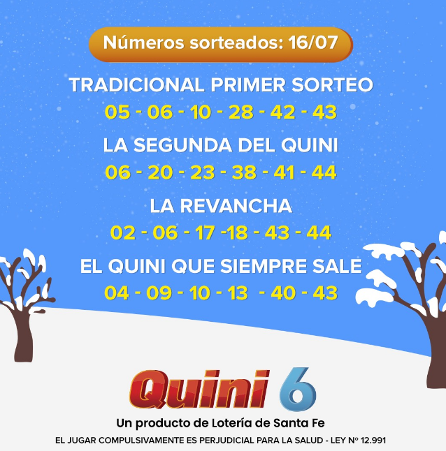 Todos los resultados del último sorteo del   <a href='https://www.cronica.com.ar/tags/Quini 6'>Quini 6</a>.