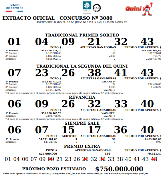 Extracto oficial del último sorteo del   <a href='https://www.cronica.com.ar/tags/Quini 6'>Quini 6</a> (  <a href='https://www.cronica.com.ar/tags/Lotería de Santa Fe'>Lotería de Santa Fe</a>).