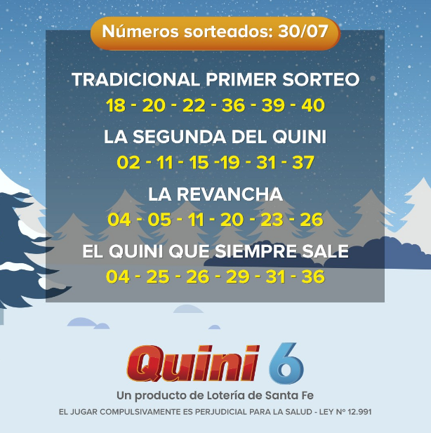 Todos los resultados del último sorteo del   <a href='https://www.cronica.com.ar/tags/Quini 6'>Quini 6</a>.