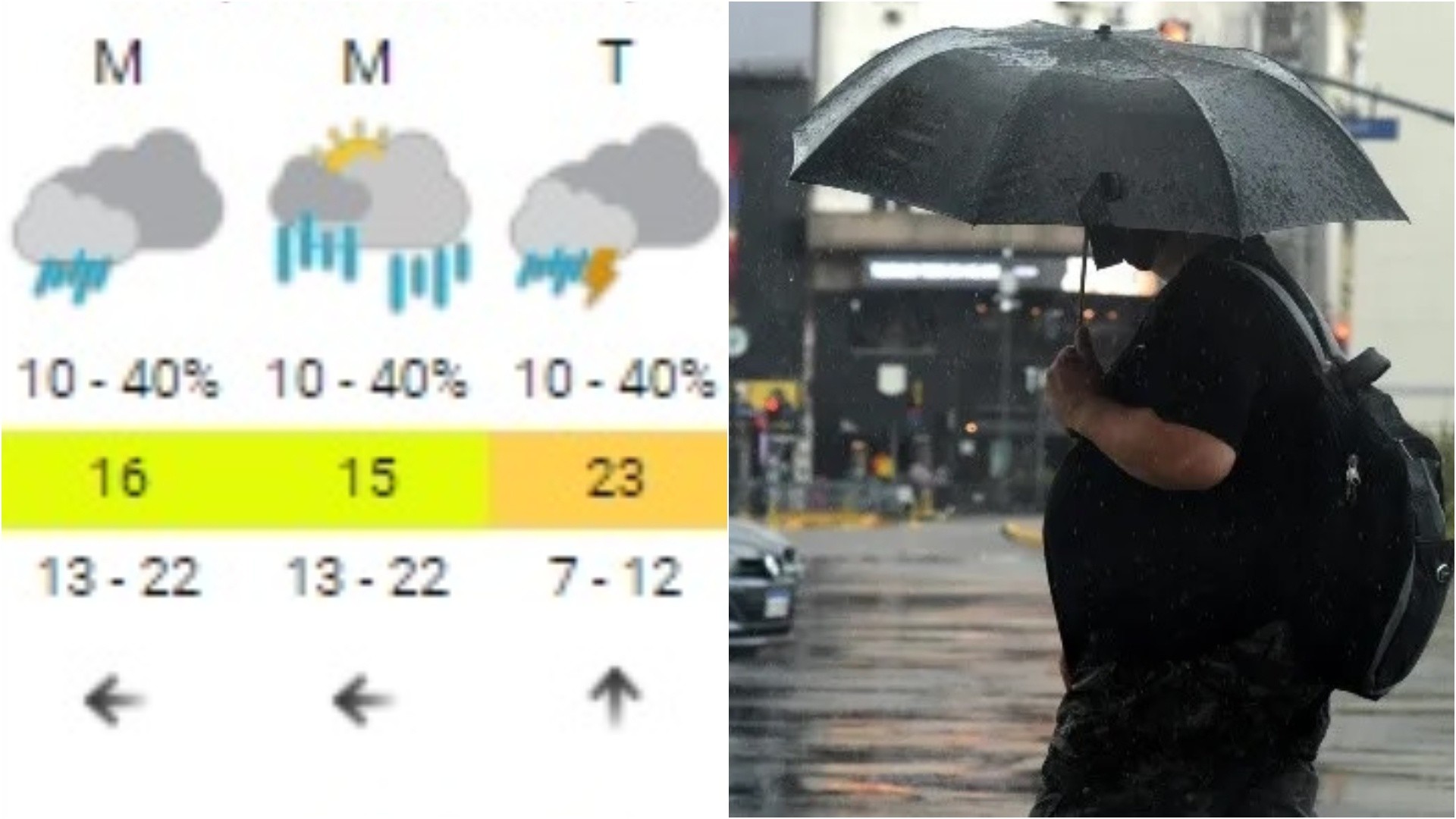 Se cae el cielo: el Servicio Meteorológico Nacional prevé fuertes tormentas para Buenos Aires