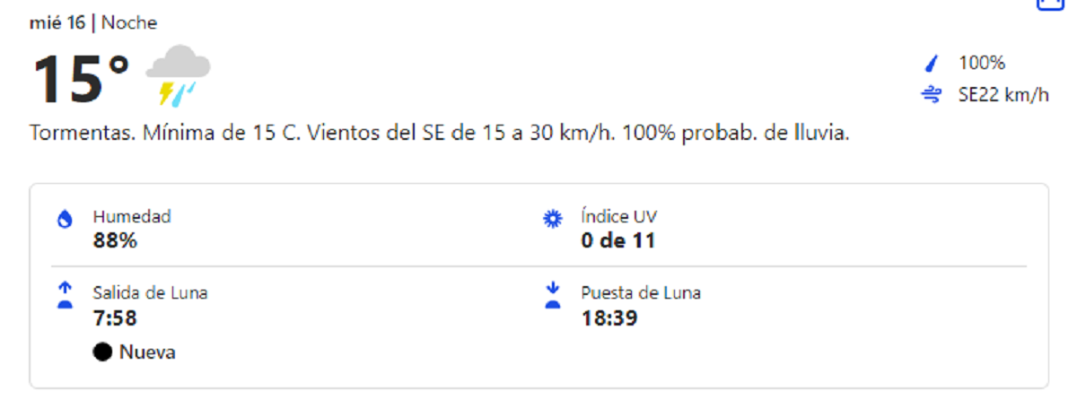 El clima para la noche de este miércoles en   <a href='https://www.cronica.com.ar/tags/Buenos Aires'>Buenos Aires</a>.