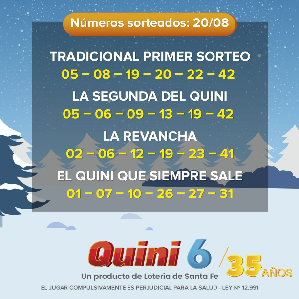 Resultados del último sorteo del   <a href='https://www.cronica.com.ar/tags/Quini 6'>Quini 6</a>.