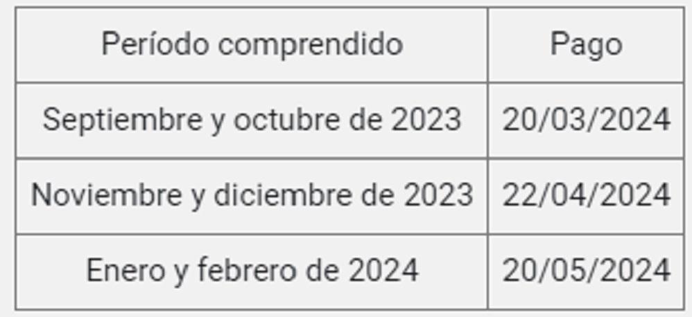 Nuevos períodos de pago para el monotributo desde los septiembre de 2023 hasta febrero de 2024 (Imagen:   <a href='https://www.cronica.com.ar/tags/Boletín Oficial'>Boletín Oficial</a>).