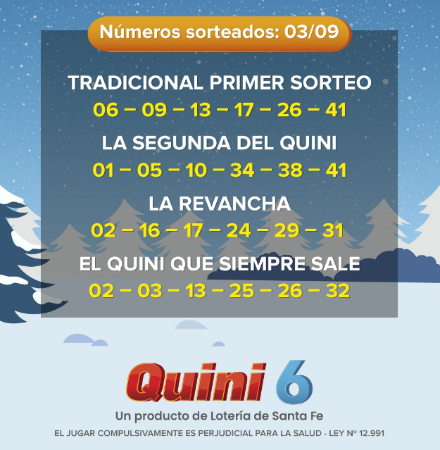 Resultados del   <a href='https://www.cronica.com.ar/tags/Quini 6'>Quini 6</a> (Facebook/  <a href='https://www.cronica.com.ar/tags/Lotería de Santa Fe'>Lotería de Santa Fe</a>).