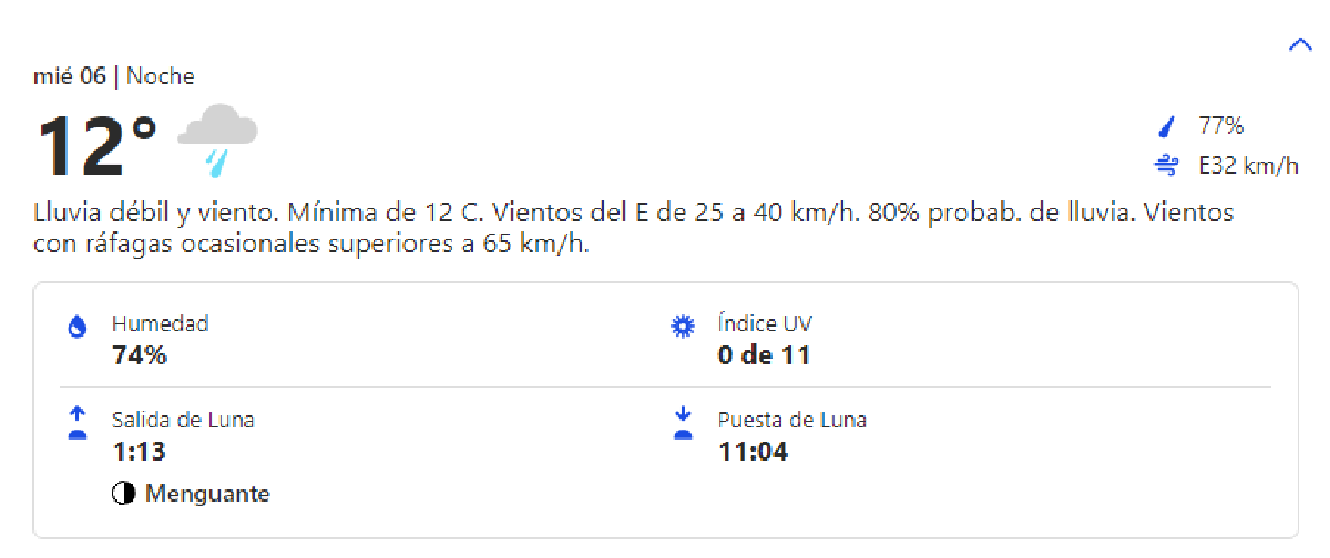 El clima para la noche de este miércoles 6 de septiembre.