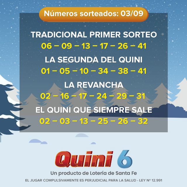 Los resultados del último sorteo del   <a href='https://www.cronica.com.ar/tags/Quini 6'>Quini 6</a> (Facebook/  <a href='https://www.cronica.com.ar/tags/Lotería de Santa Fe'>Lotería de Santa Fe</a>).