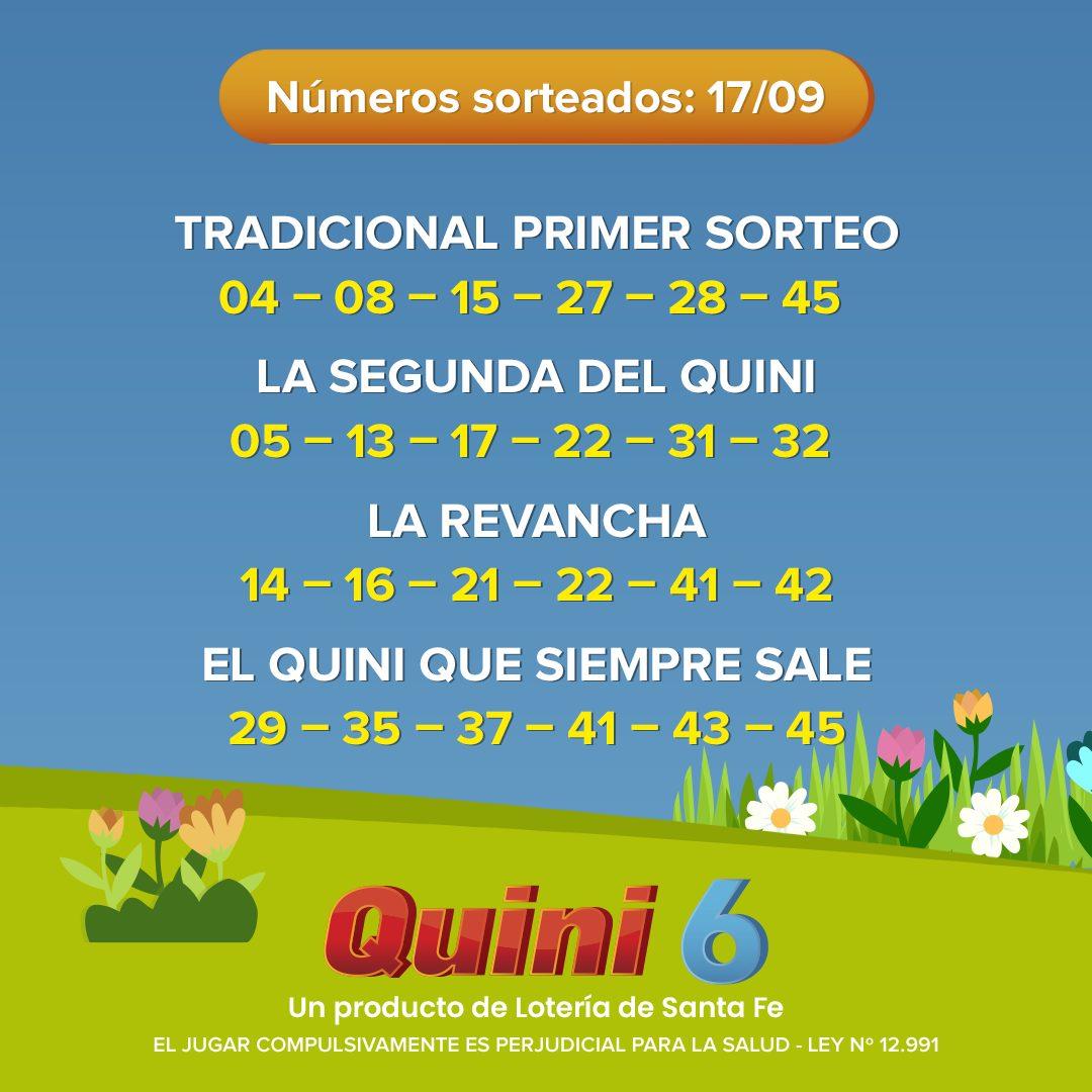 Los resultados del último sorteo del   <a href='https://www.cronica.com.ar/tags/Quini 6'>Quini 6</a>, que repartió $125 millones (Facebook/  <a href='https://www.cronica.com.ar/tags/Lotería de Santa Fe'>Lotería de Santa Fe</a>).