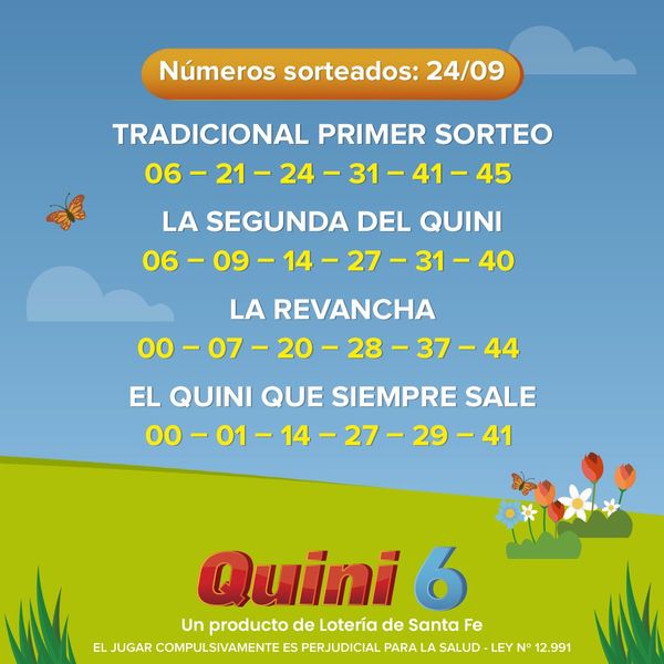 Resultados del último sorteo del   <a href='https://www.cronica.com.ar/tags/Quini 6'>Quini 6</a>.