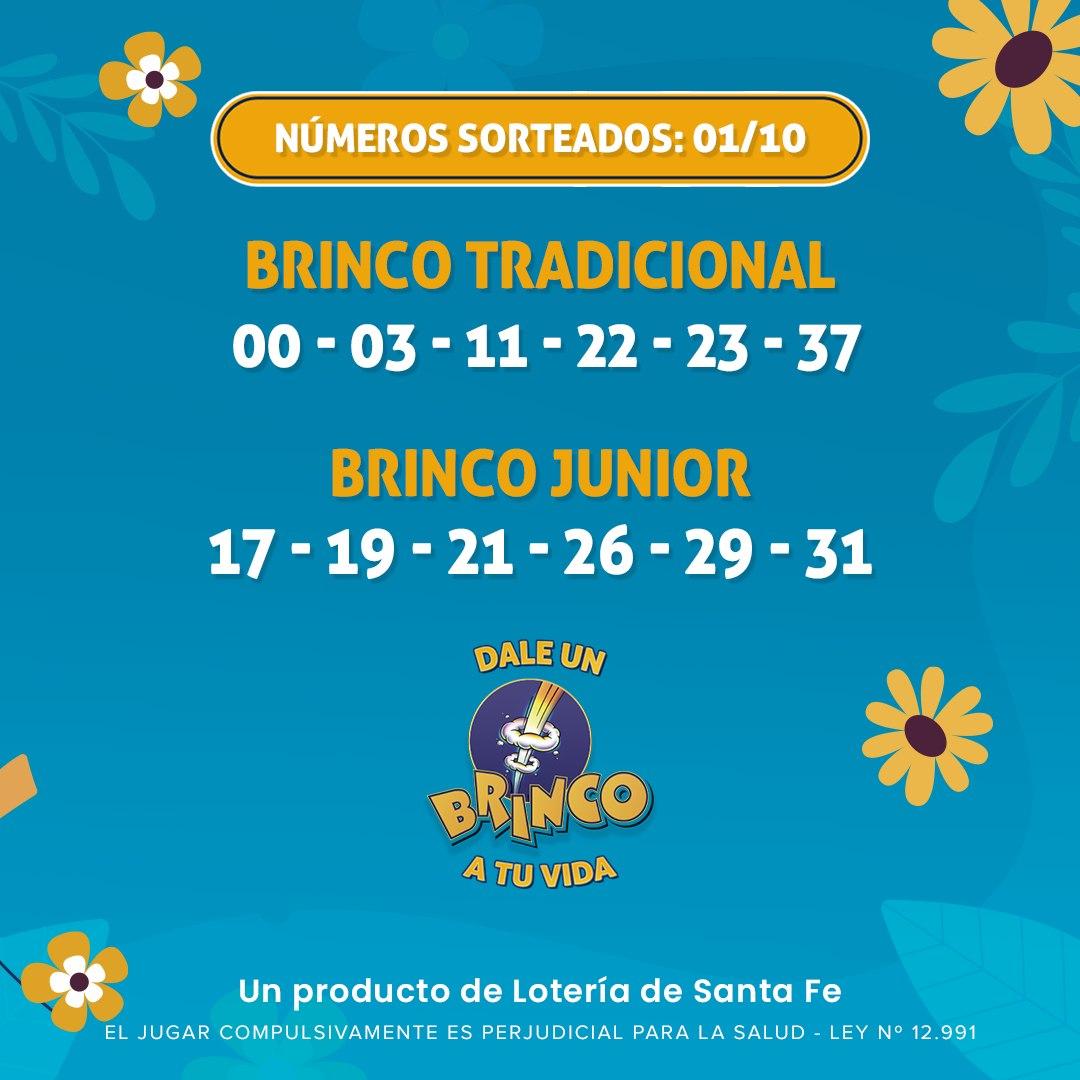 Los números 'mágicos' del suertudo que ganó 10 millones de pesos en el Brinco (Facebook/ Brinco).