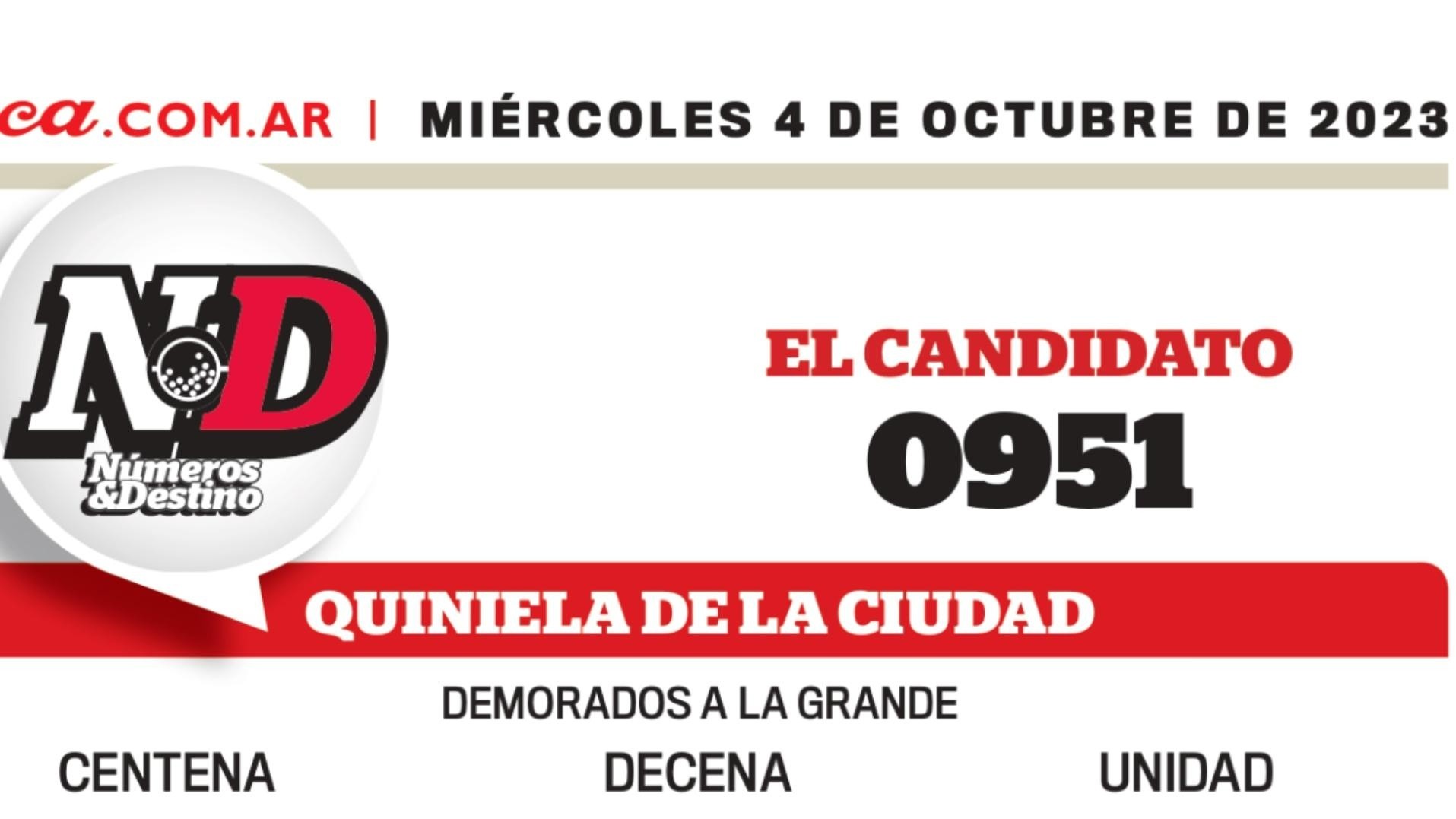 El Cronicazo de hoy, miércoles 4 de octubre: ideal para verificar números antes de apostar.