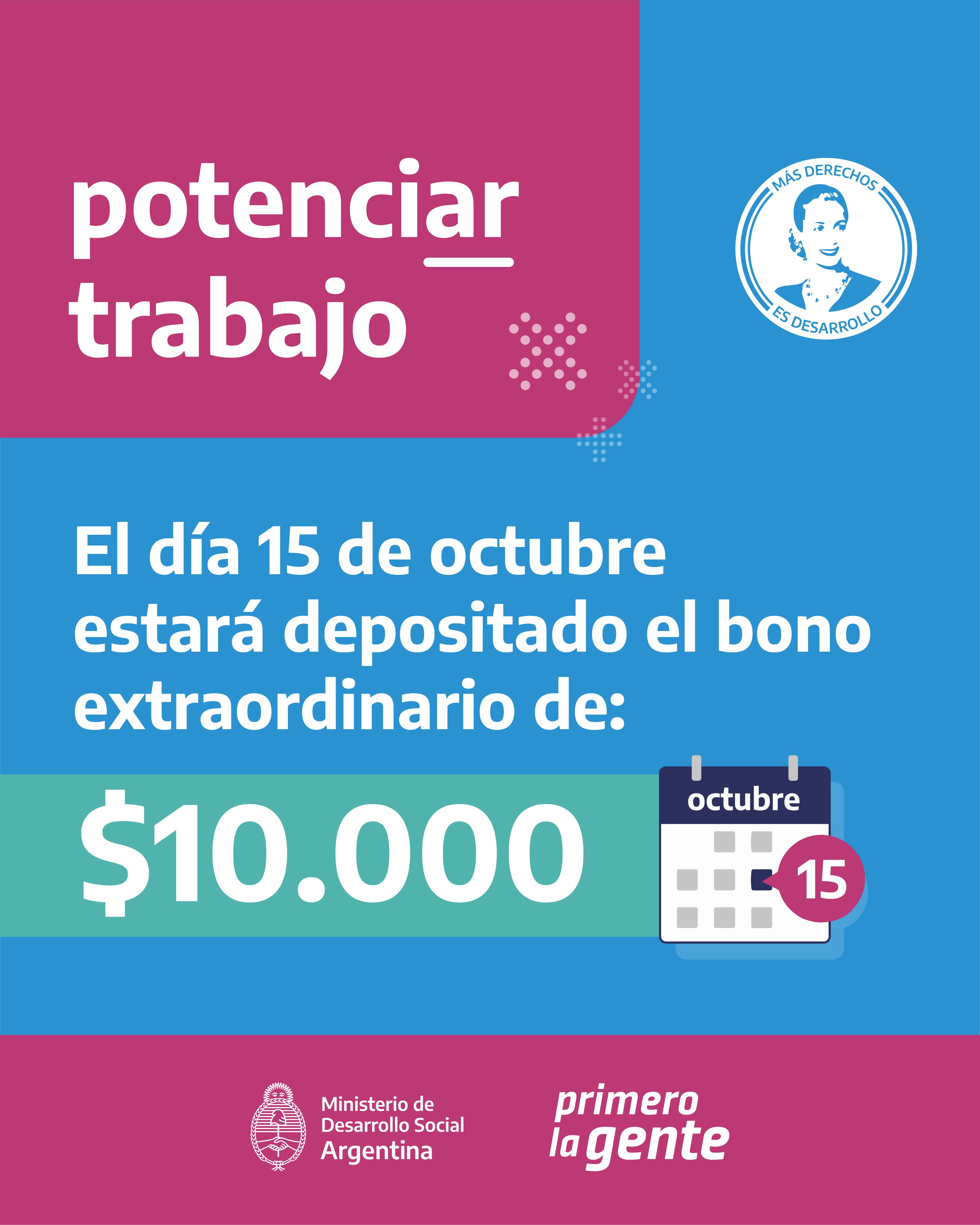 Las y los beneficiarios del Potenciar Trabajo ya tienen depositado el bono correspondiente a octubre, de acuerdo al ministerio de Desarrollo Social.